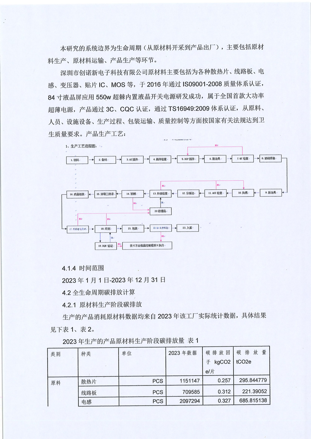 創(chuàng)諾新-碳足跡-6.jpg